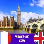 France UK eSIM